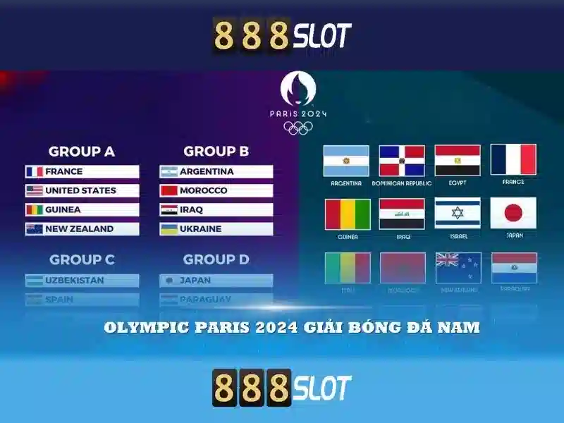 Giới thiệu về 888slot