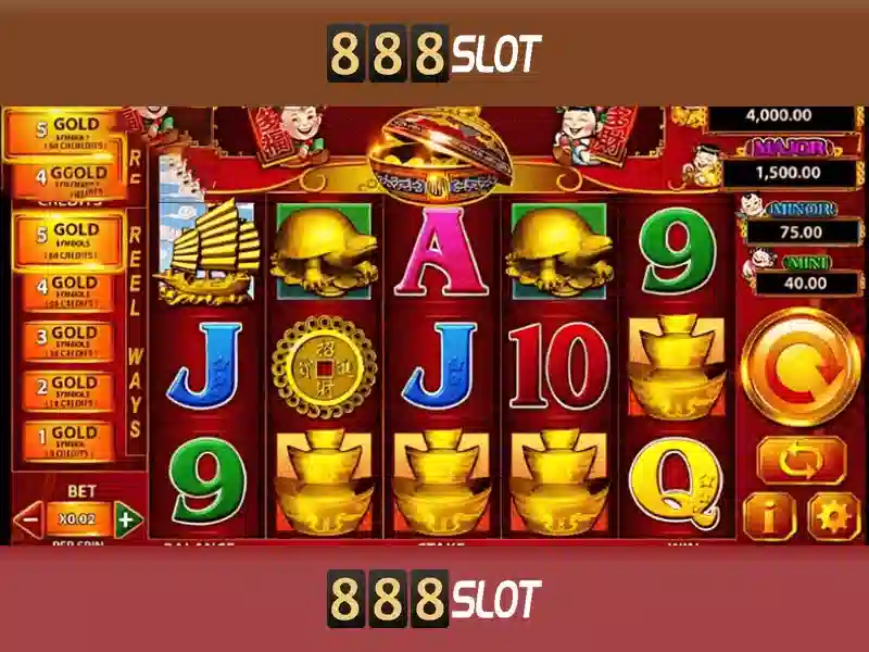 Đánh giá 888slot - Nền tảng slot trực tuyến đáng chú ý