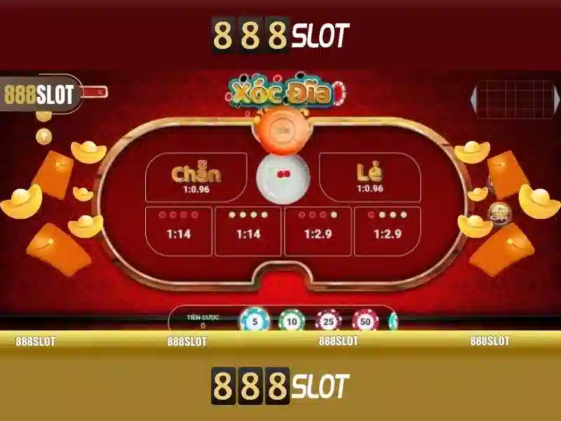 Các trò chơi nổi bật tại 888slot