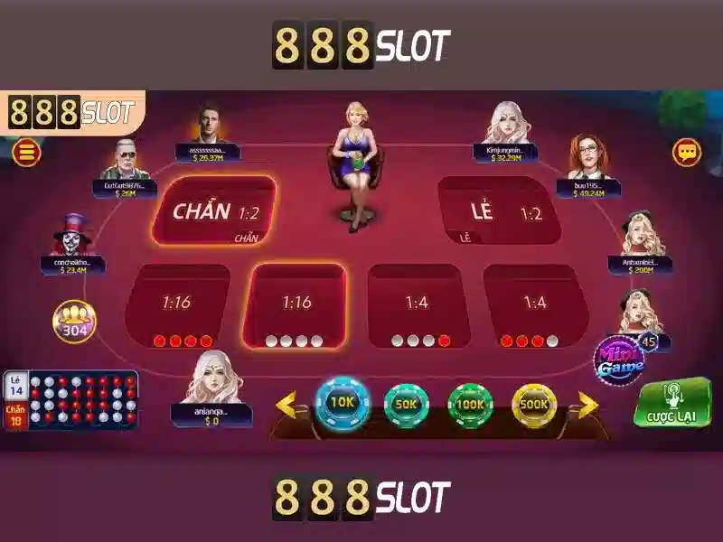 888slot - Tổng quan về nền tảng cược trực tuyến hàng đầu