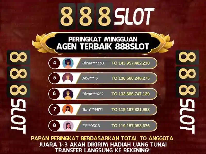 Giới thiệu về 888slot
